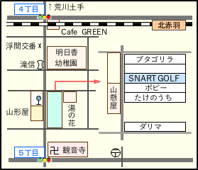 SMART GOLF